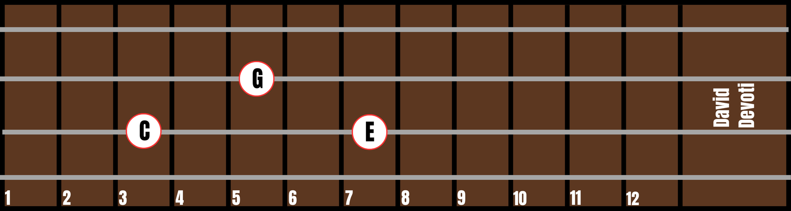 Triad 1